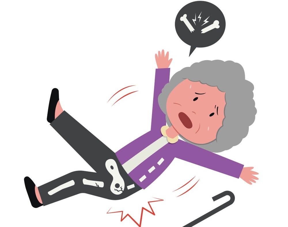 Fracture and Trauma Management